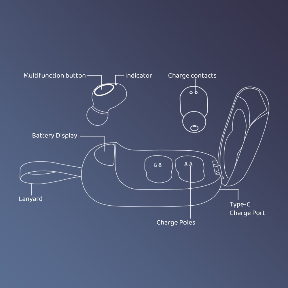 True Wireless Bluetooth In Ear Earphones with Charging Case - Eastlakes Electronics