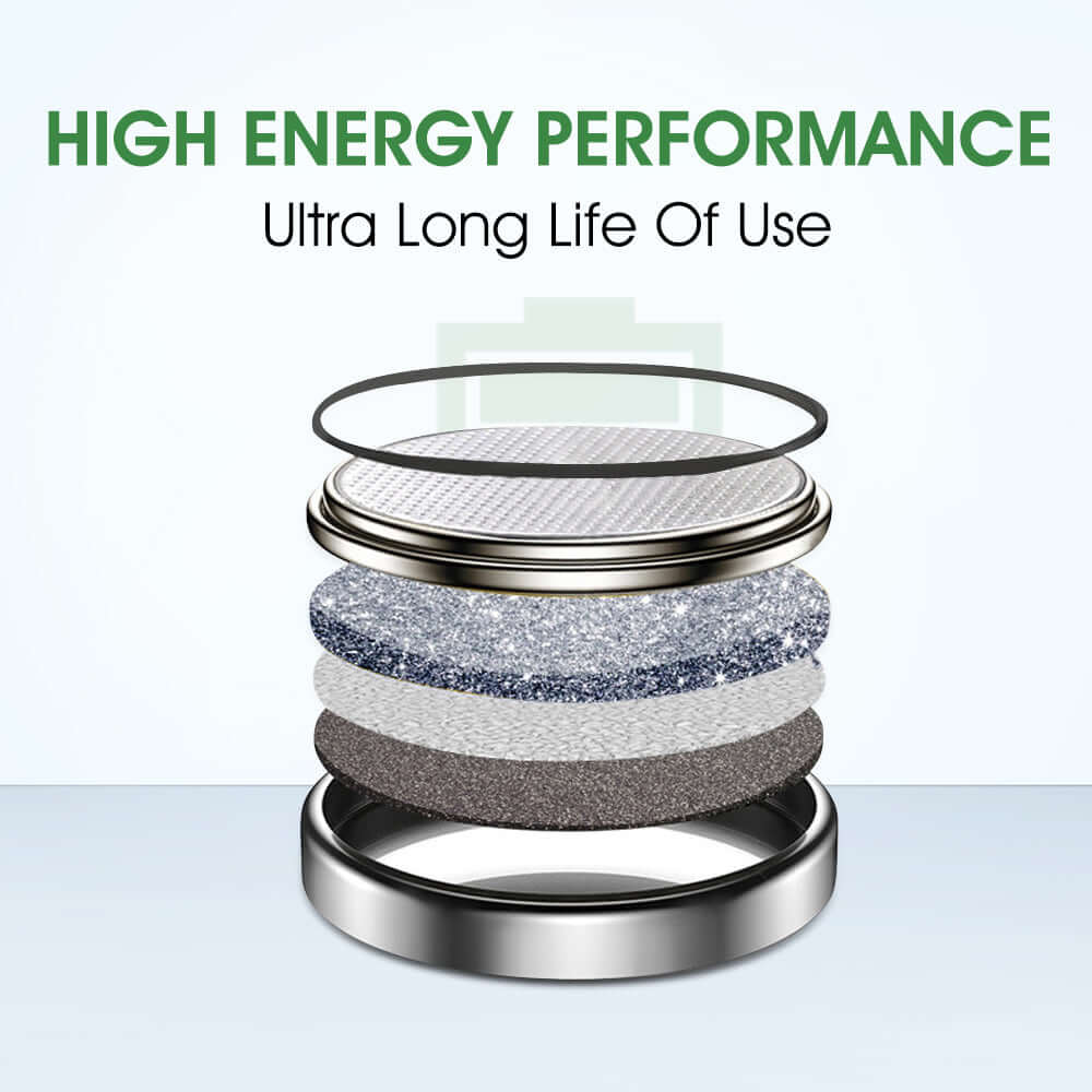 CR1632 3V Lithium Button Coin Cell Battery - Eastlakes Electonics