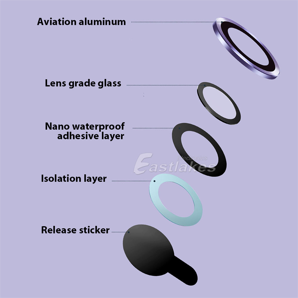 Apple iPhone 14 13 Series Metal Camera Lens Tempered Glass Protector - Eastlakes Electronics