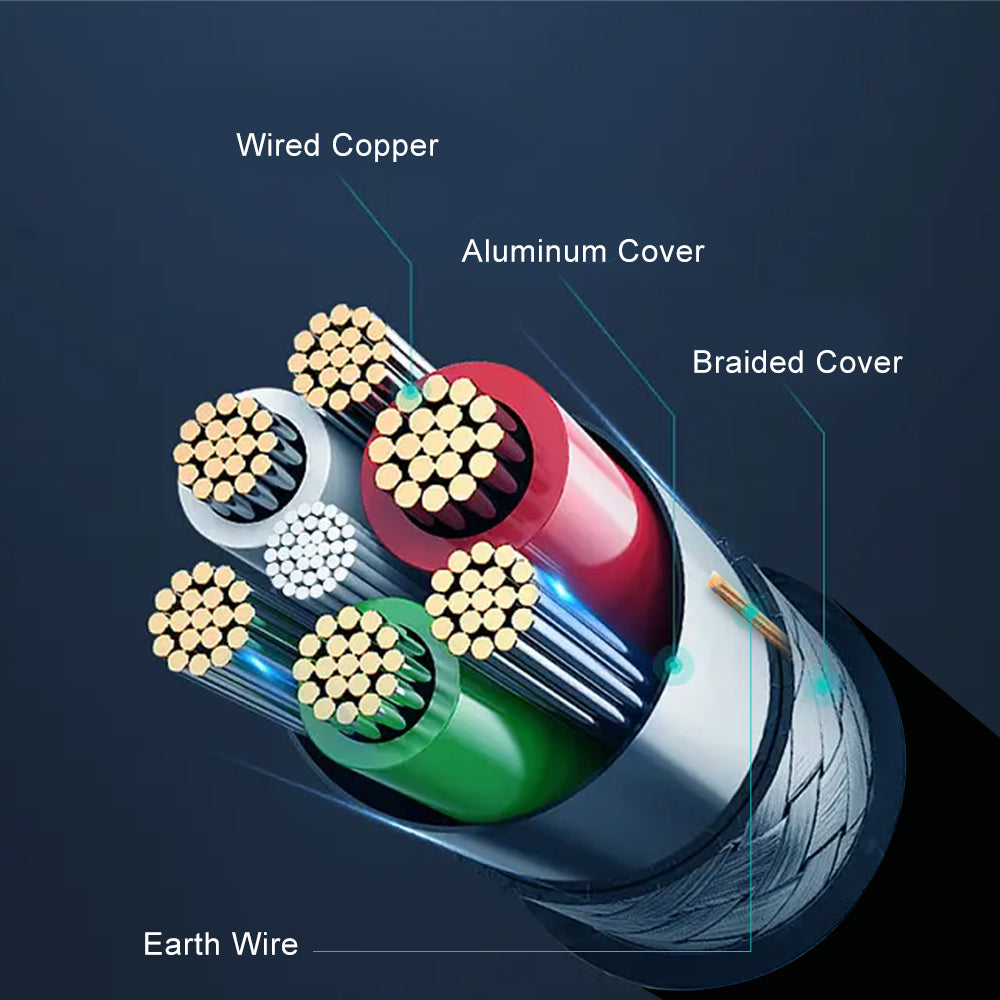 Premium HDMI Cable V2.0 Ultra HD 4K 2160p 1080p 3D High Speed Ethernet HEC ARC