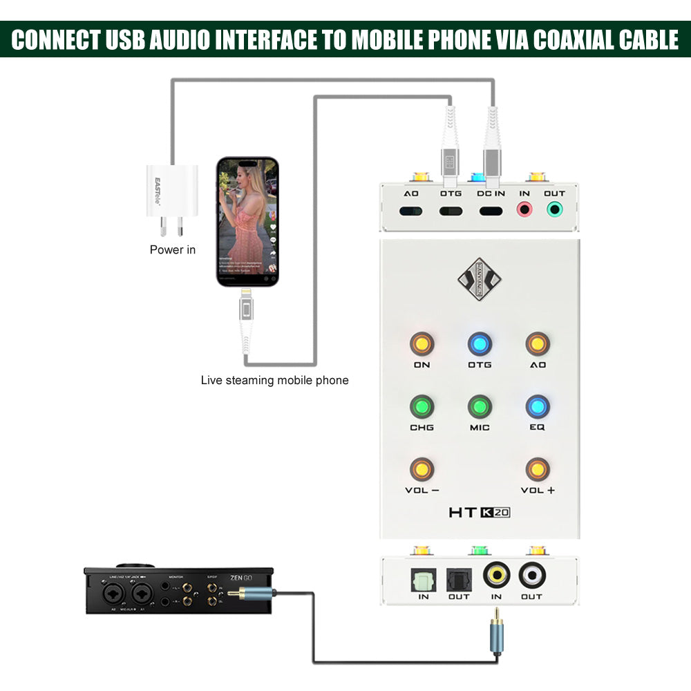 HANIANGZI HT-K20 PRO USB Audio Interface Live Steaming Lossless Digital Transmitter Converter