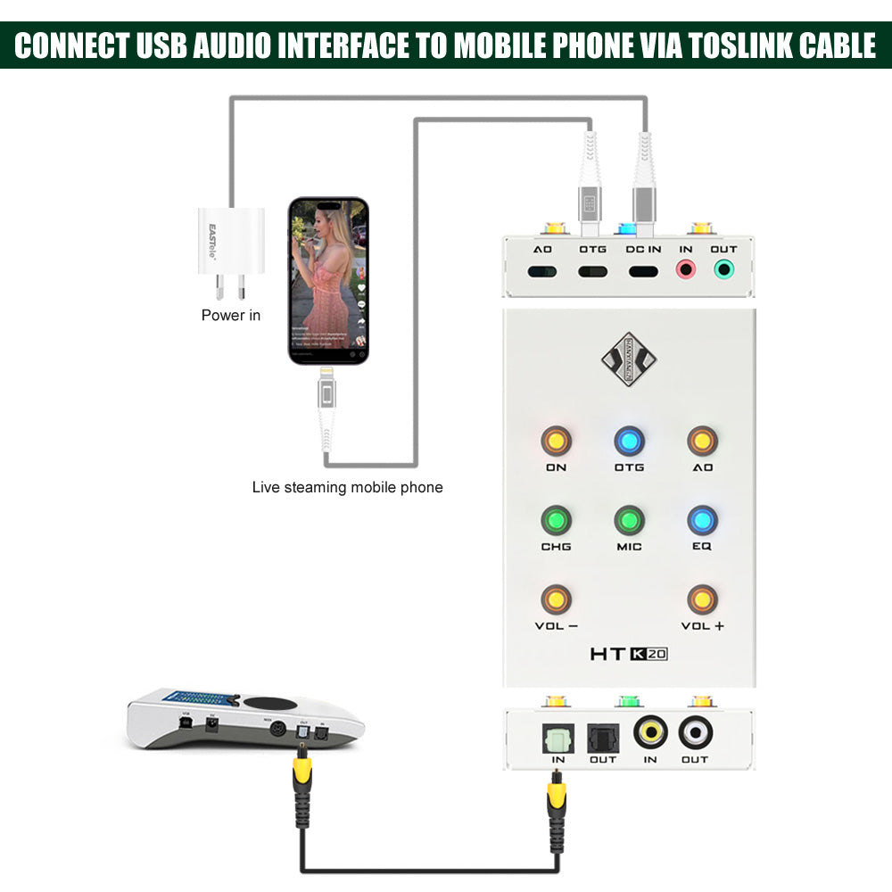 HANIANGZI HT-K20 PRO USB Audio Interface Live Steaming Lossless Digital Transmitter Converter