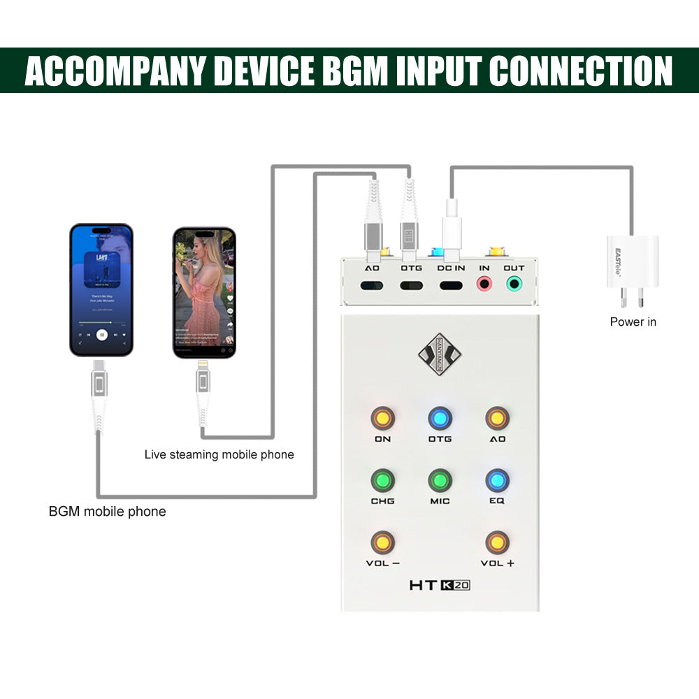 HANIANGZI HT-K20 PRO USB Audio Interface Live Steaming Lossless Digital Transmitter Converter
