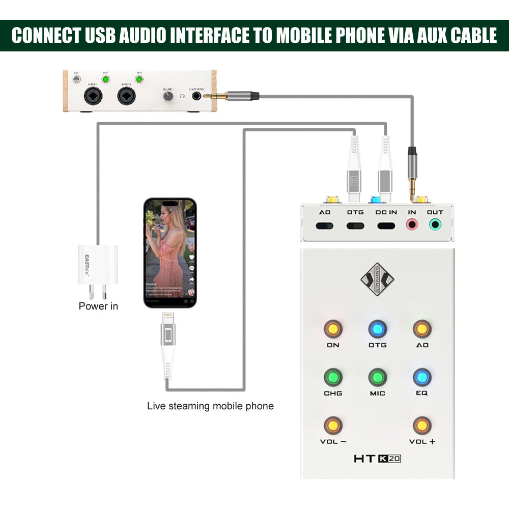 HANIANGZI HT-K20 PRO USB Audio Interface Live Steaming Lossless Digital Transmitter Converter