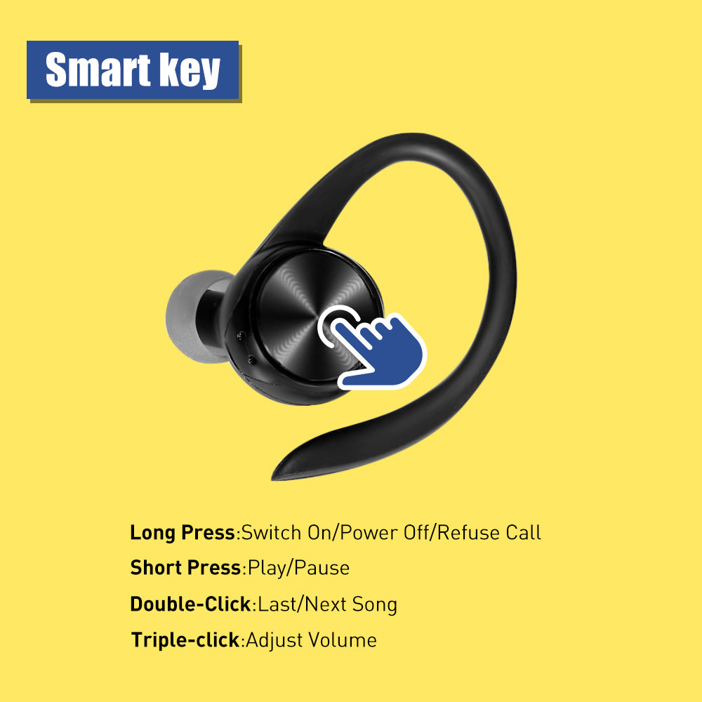 Sweatproof Budget Wireless Bluetooth Earphones For Sports Gym Earbuds