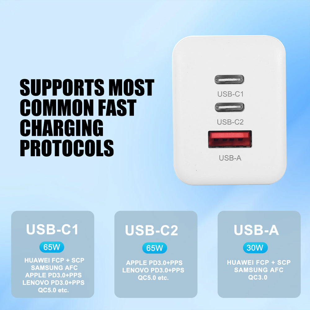 EASTele 65W 3 Ports GaN USB C to USB C AC Power Adapter Wall Charger