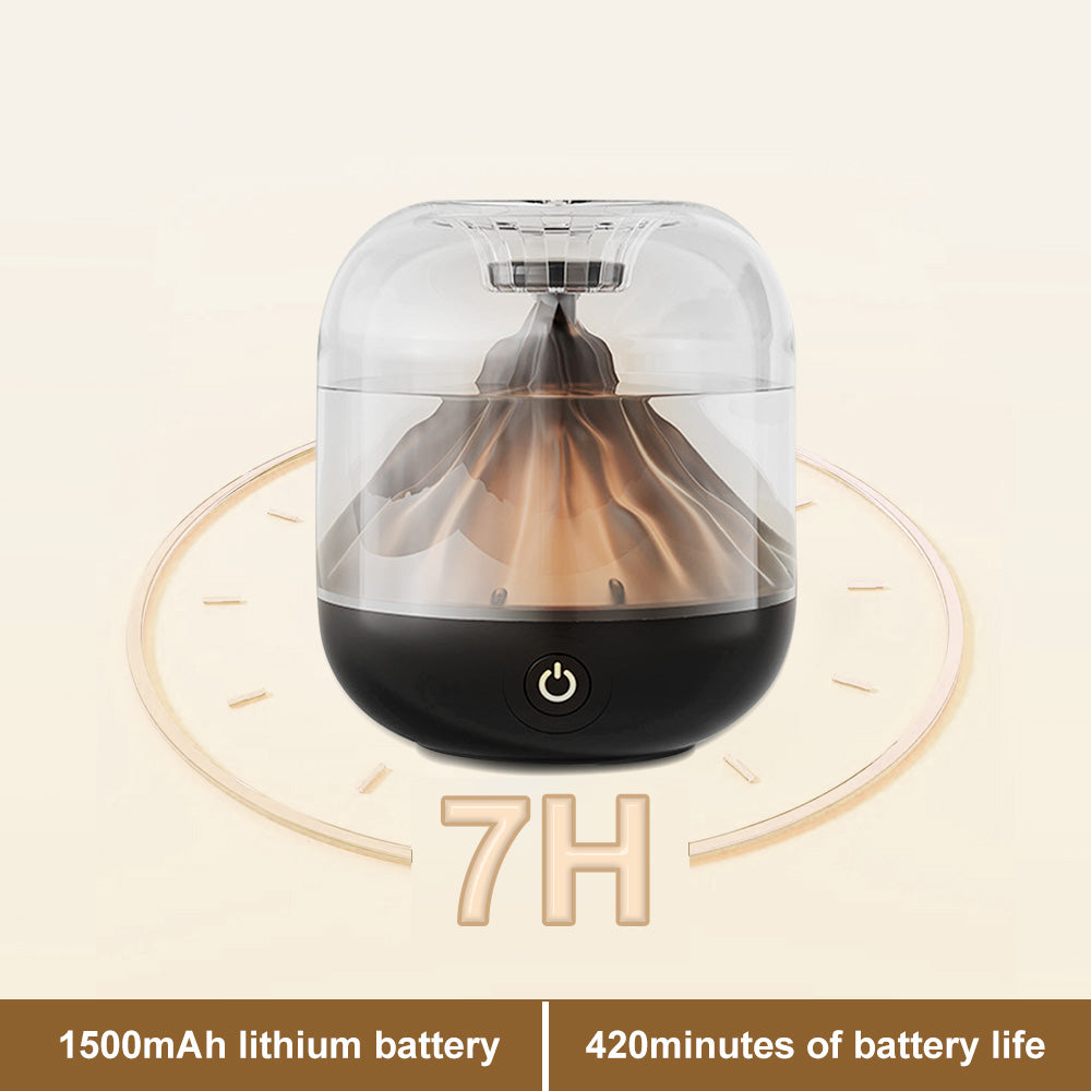Portable Quiet Cool Mist Desk Humidifier for Home and Office