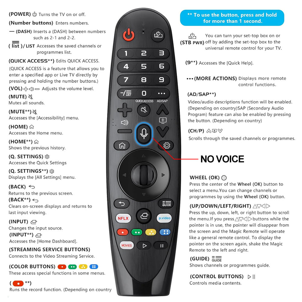 Replacement MR20GA AKB75855501 For LG TV Remote Control Magic smart tv AN-MR20GA