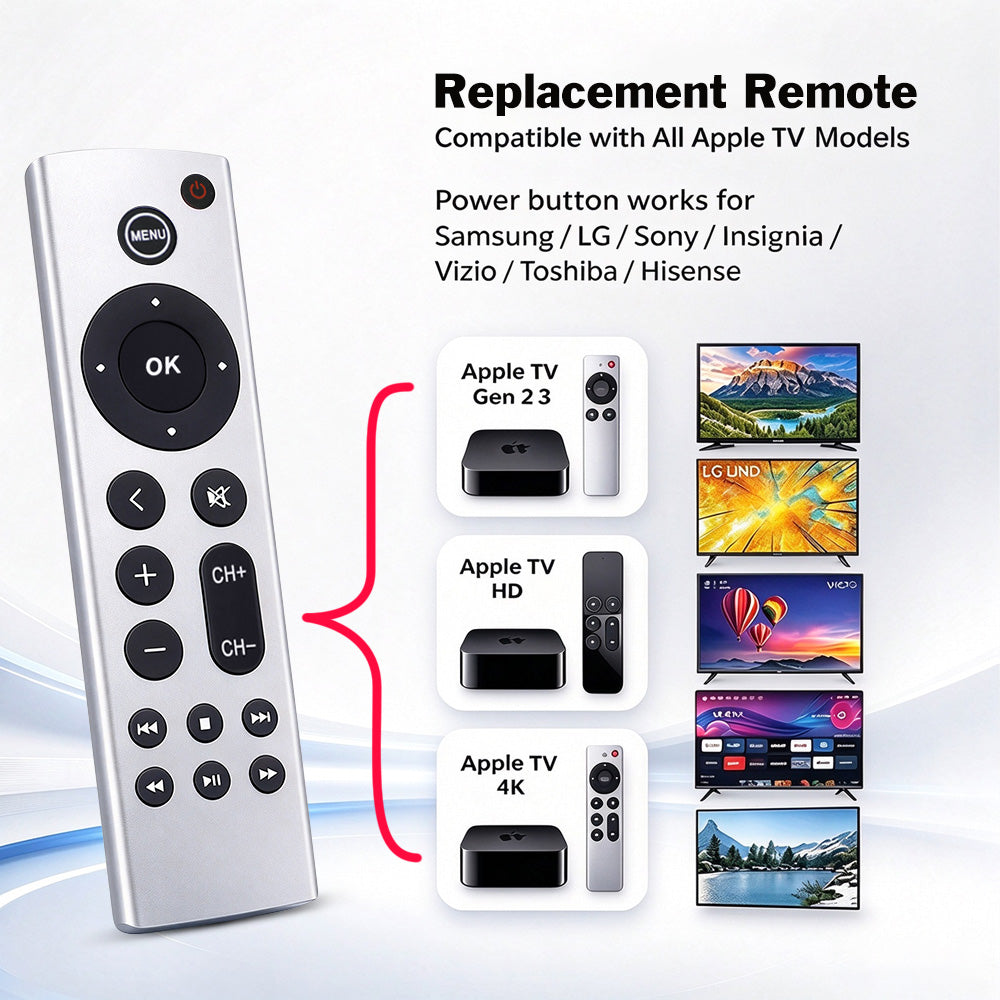 Universal Replacement Remote for Apple TV 4K / HD Gen 1-4 A1469 A1625 A1842 AU