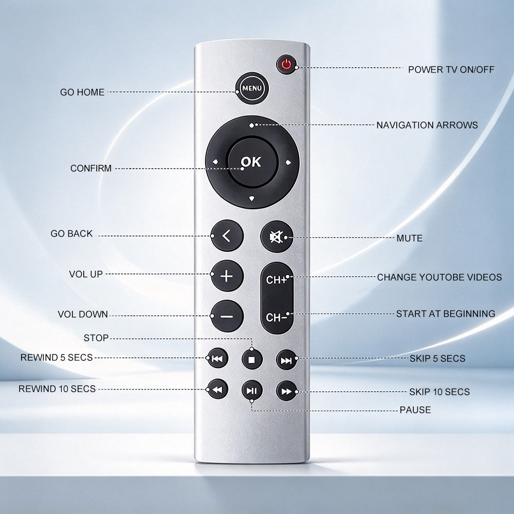 Universal Replacement Remote for Apple TV 4K / HD Gen 1-4 A1469 A1625 A1842 AU