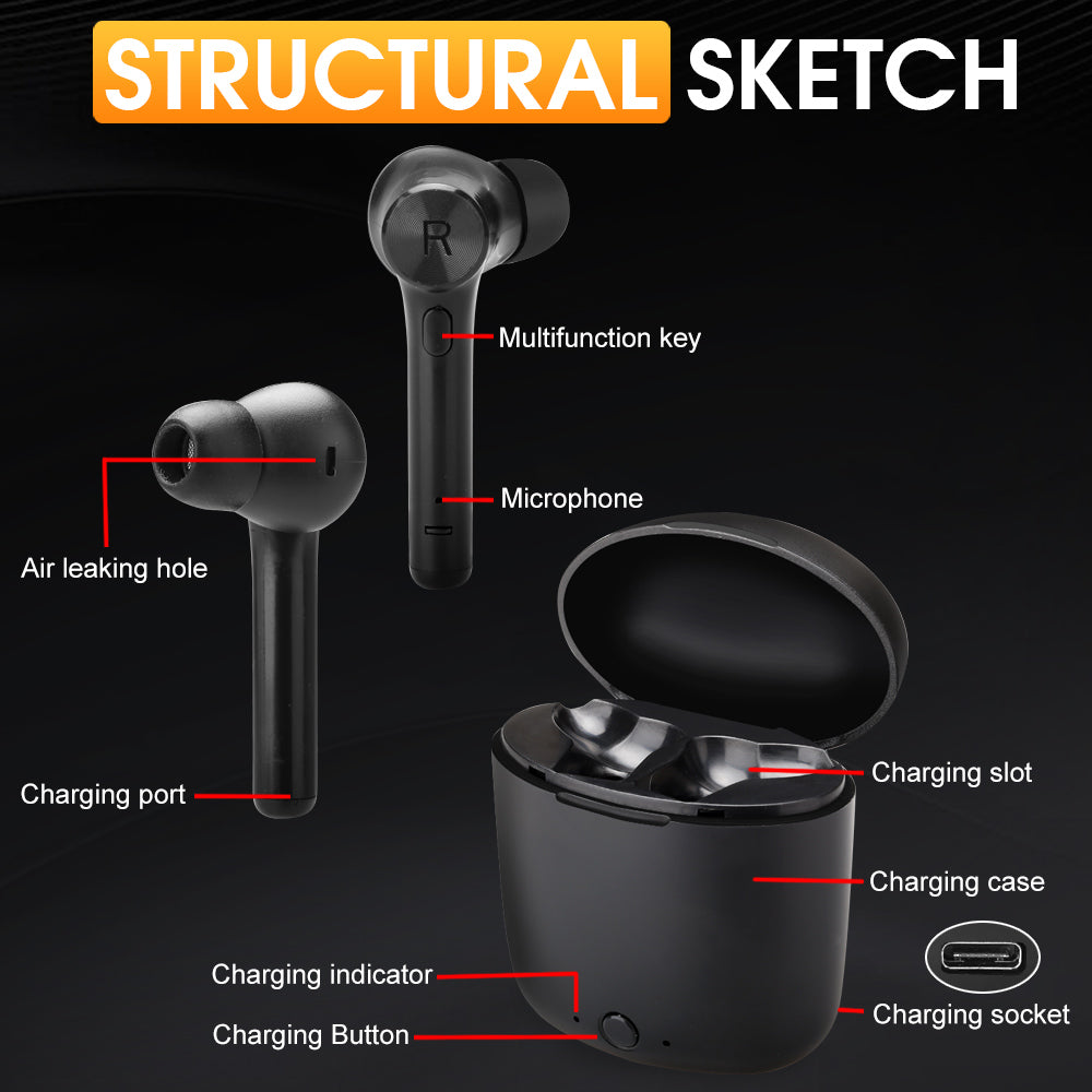 Wireless Bluetooth 5.0 Earphones - Eastlakes Electronics