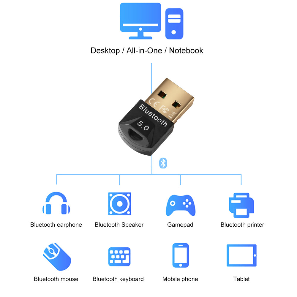 USB Bluetooth v5.0 Adapter Receiver Dongle