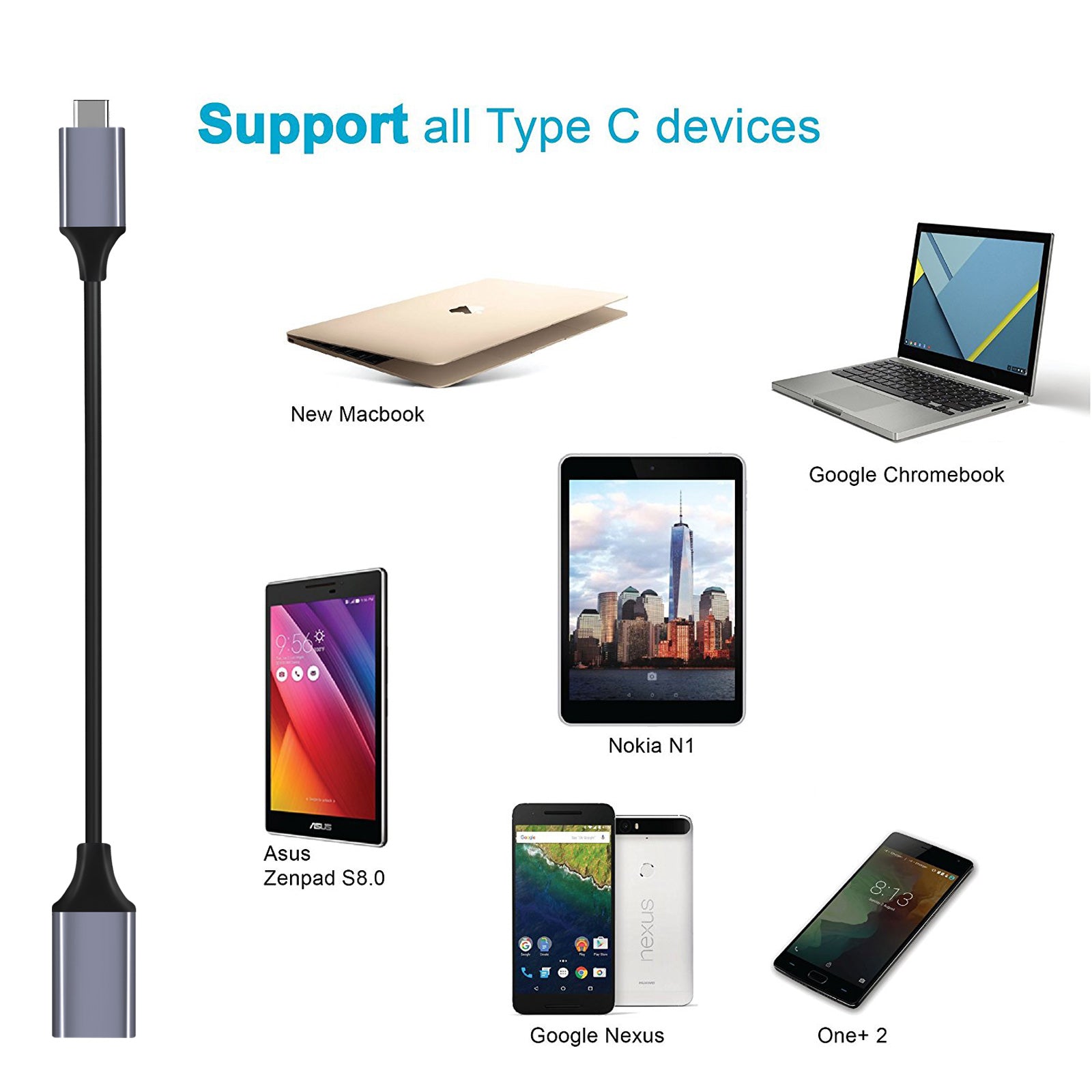 USB A Female to USB-C Male OTG Adapter Cable