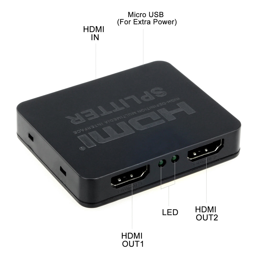 HDMI Splitter Amplifier 1 In 2 Out Video Duplicator 4K Full HD 3D Foxtel DVD