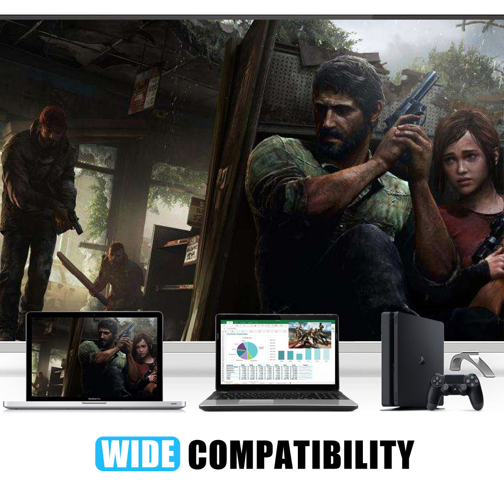 HDMI Cable v2.0 Ultra HD 4K 2K 1080p 3D Ethernet