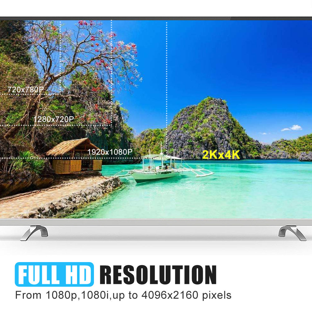 HDMI Cable v2.0 Ultra HD 4K 2K 1080p 3D Ethernet