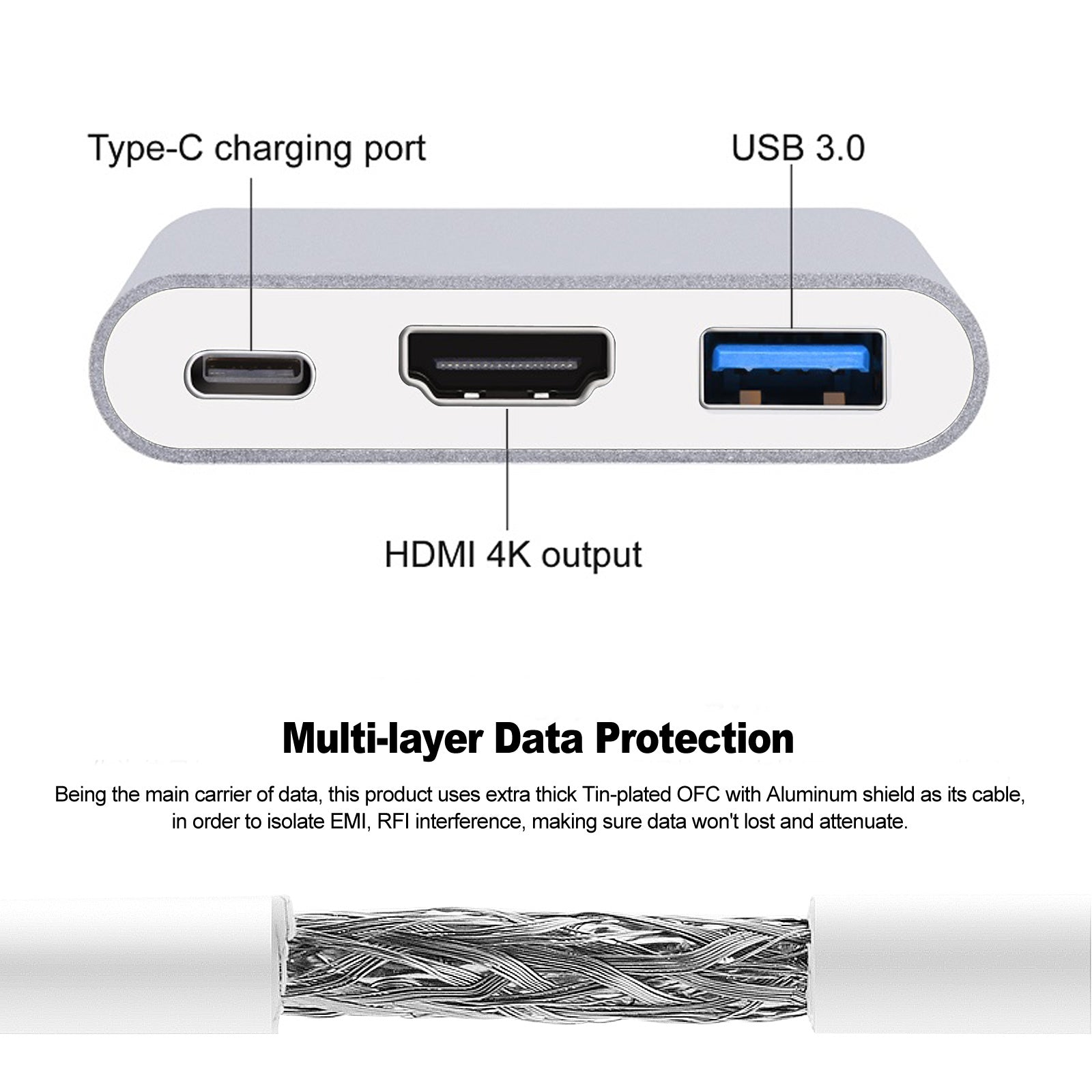 USB-C Extension Hub To HDMI USB-C USB 3.0