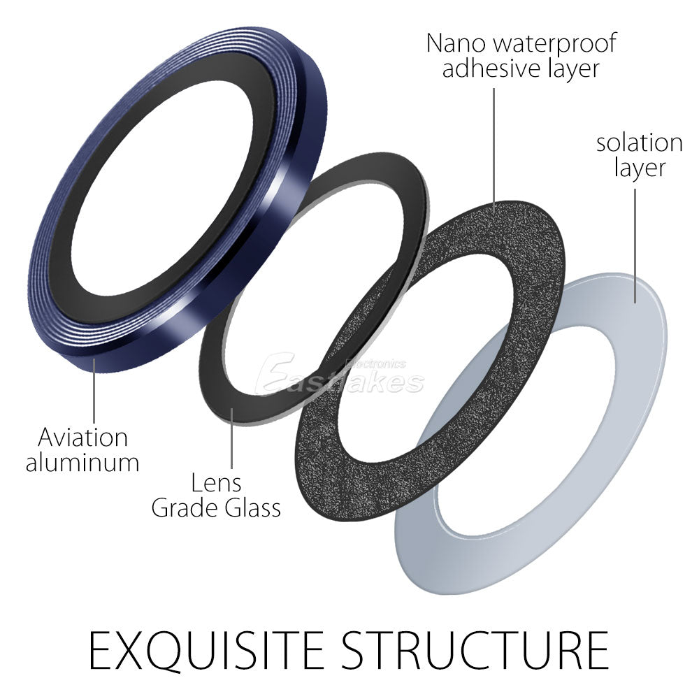 Apple iPhone 15 Series Metal Camera Lens Set Tempered Glass Protector - Eastlakes Electronics