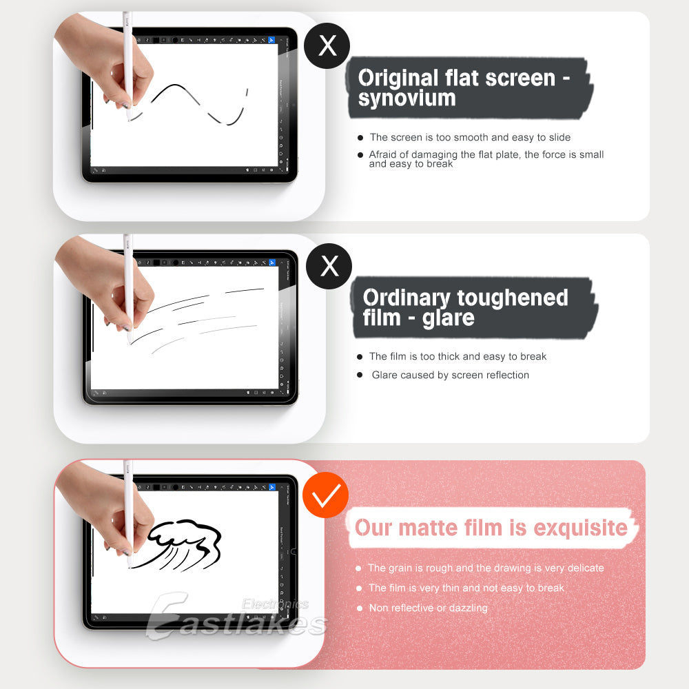Paper-Like Screen Protector For Apple iPad - Eastlakes Electronics