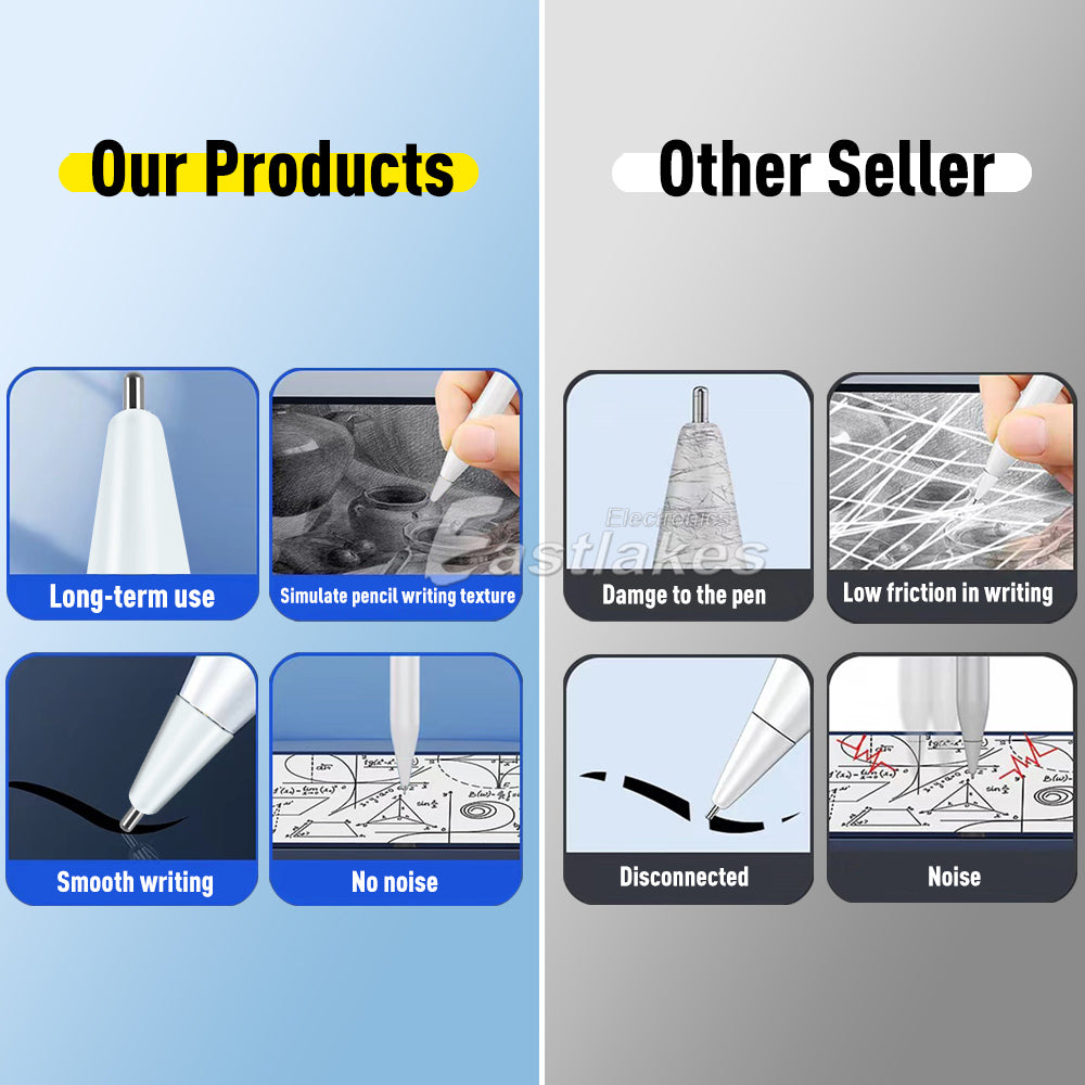 Metal Apple Pencil Bib Replacement - Eastlakes Electronics