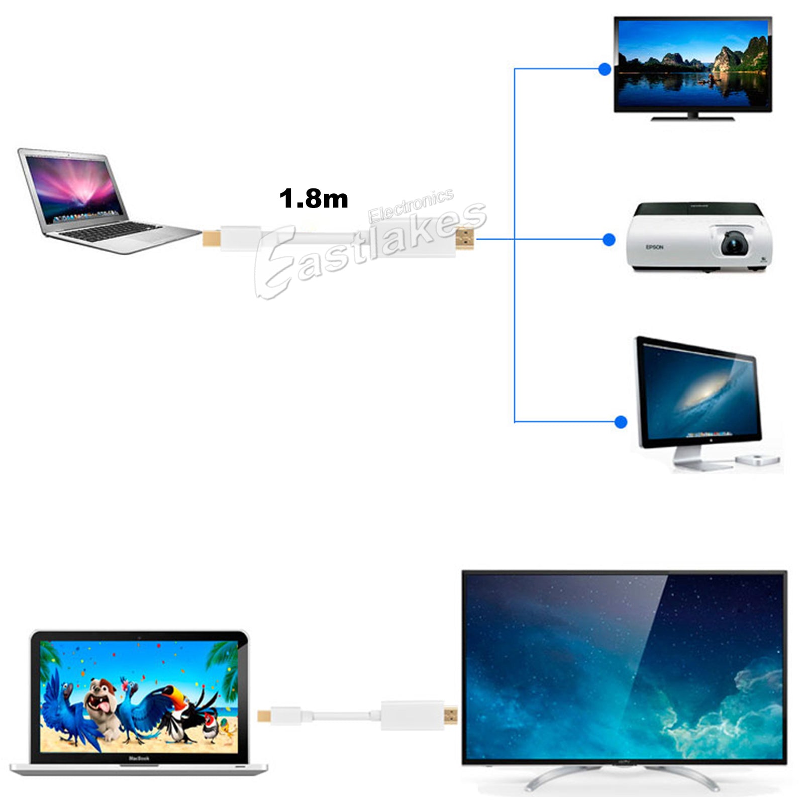 [1.8m / 6ft] mini DisplayPort to HDMI Converter Cable miniDP to HDMI - Eastlakes Electronics