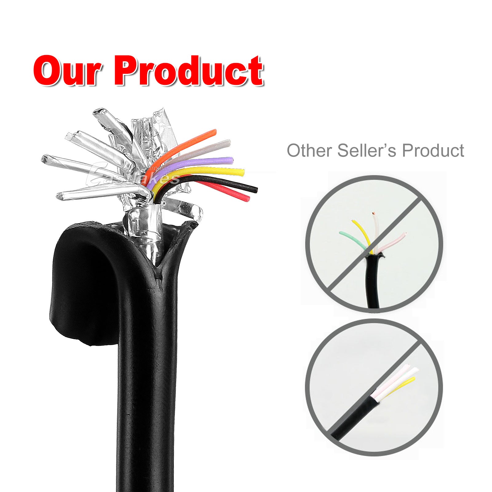 DisplayPort To VGA Converter Video Adapter DP-VGA - Eastlakes Electronics