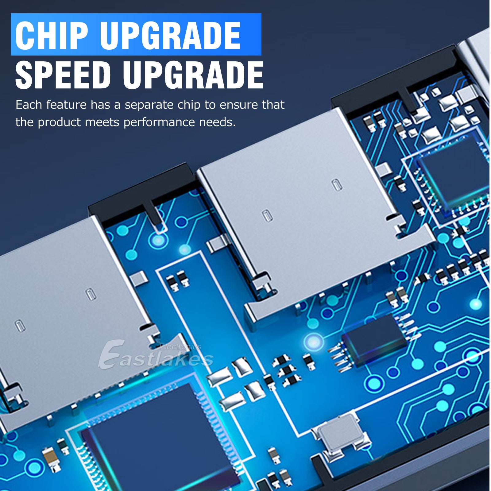 4-in1 Type-C with RJ45 Ethernet Extension Hub - Eastlakes Electronics