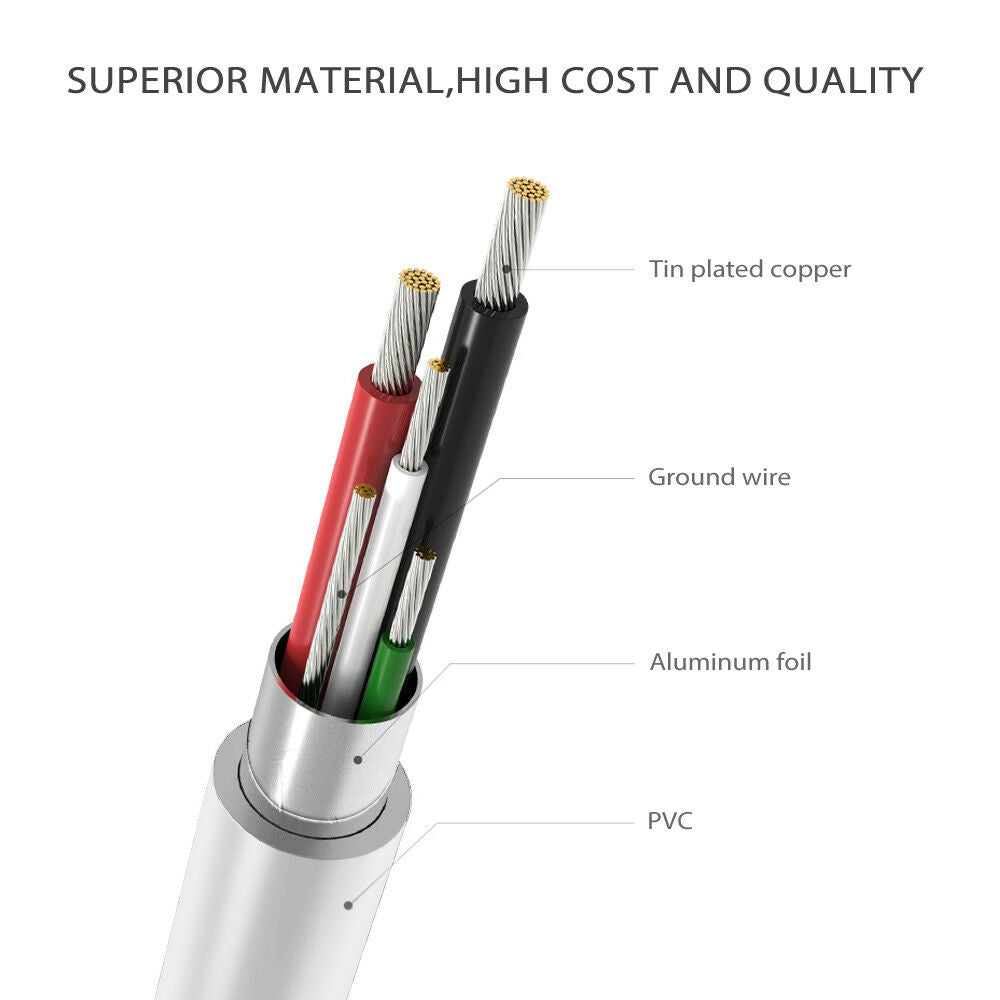 USB Type-C Data Charging Cable - Eastlakes Electronics