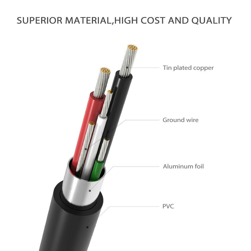 [3 Pack] 1M USB Type-C Data Charging Cable - Eastlakes Electronics