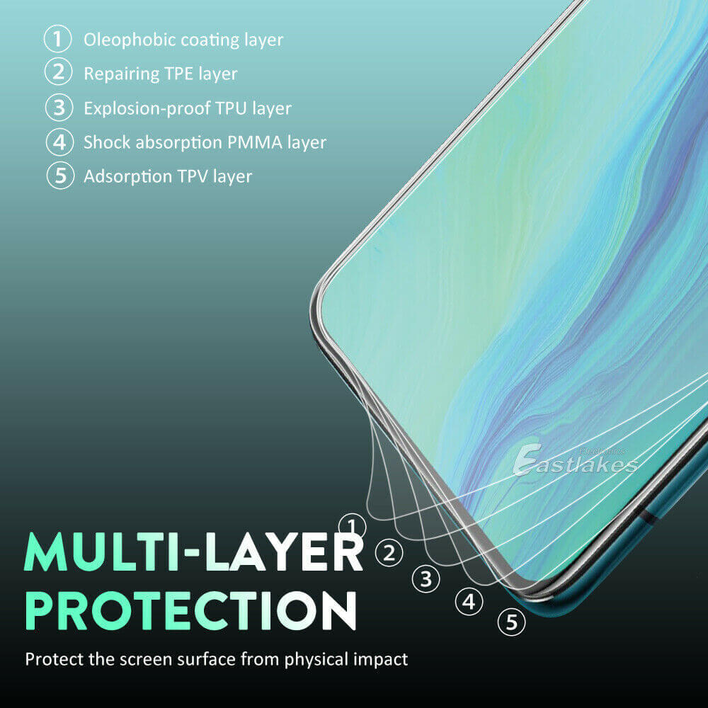 Hydrogel Screen Protector for OPPO - Eastlakes Electronics