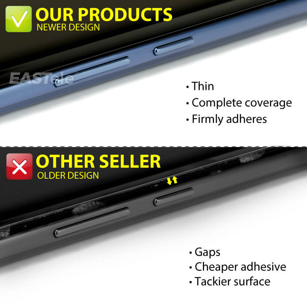 Samsung Galaxy Hydrogel Screen Protector Film - Eastlakes Electronics