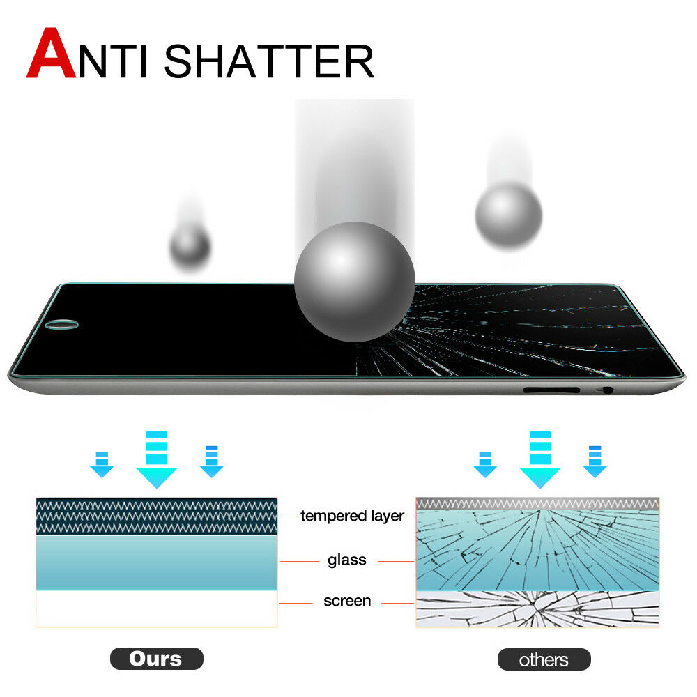 Tempered Glass Screen Protector For Apple iPad - Eastlakes Electronics