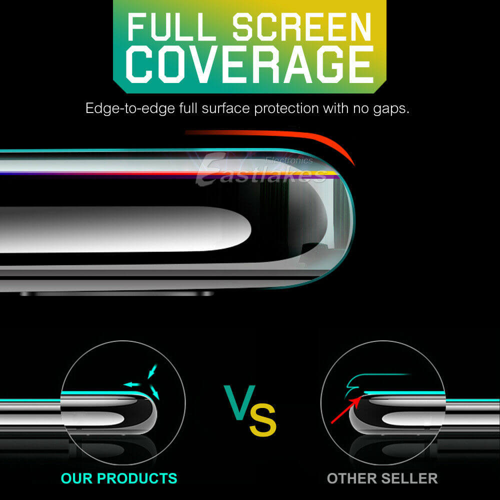 HYDROGEL Screen Protector For Huawei Mate 20 Pro P30 Pro - Eastlakes Electronics