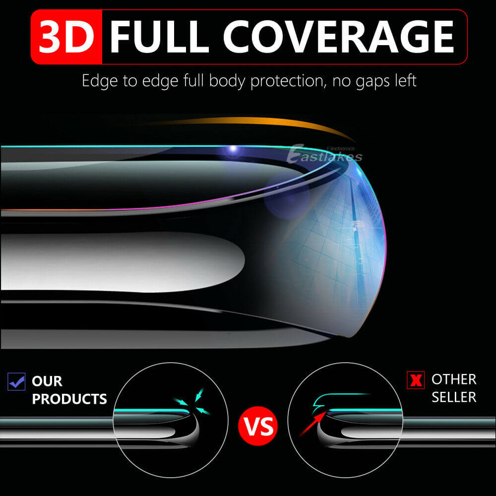 Hydrogel Screen Protector for Samsung Galaxy - Eastlakes Electronics