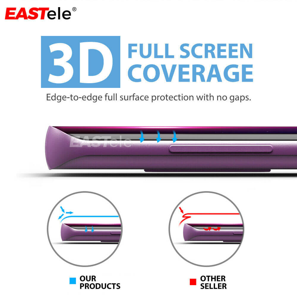 Samsung Galaxy Hydrogel Screen Protector Film - Eastlakes Electronics