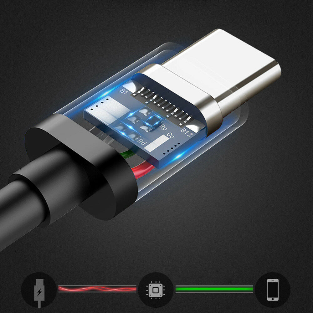USB Type-C Data Charging Cable - Eastlakes Electronics