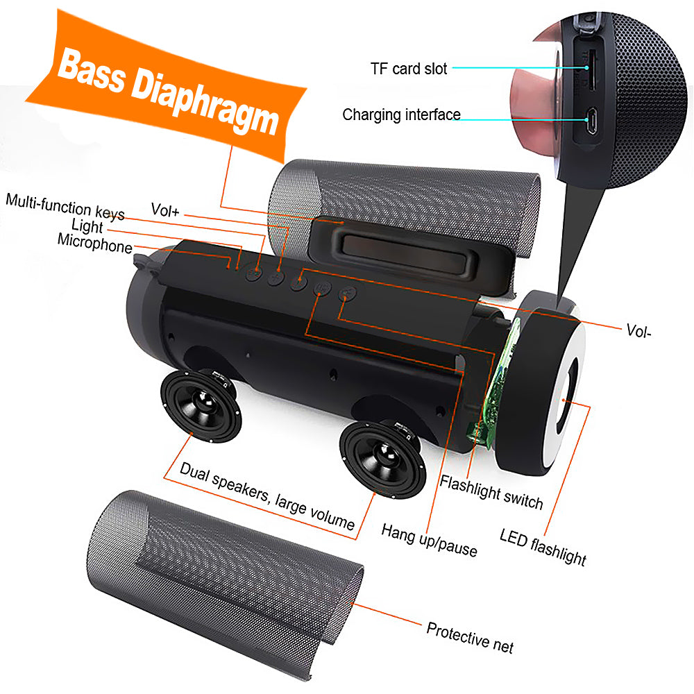Portable Wireless Bluetooth Waterproof Speaker - Eastlakes Electronics