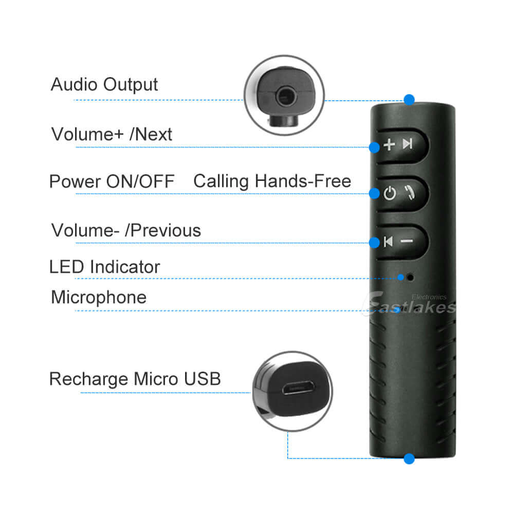 3.5mm Bluetooth Audio Receiver Adapter - Eastlakes Electronics