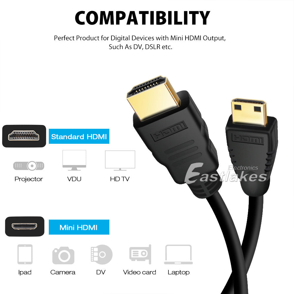 [1M-5M] mini HDMI to HDMI Cable HD 1080P - Eastlakes Electronics