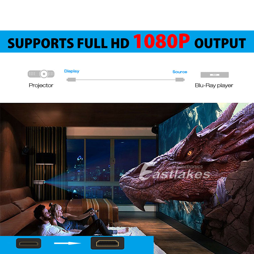 [1M-5M] mini HDMI to HDMI Cable HD 1080P - Eastlakes Electronics