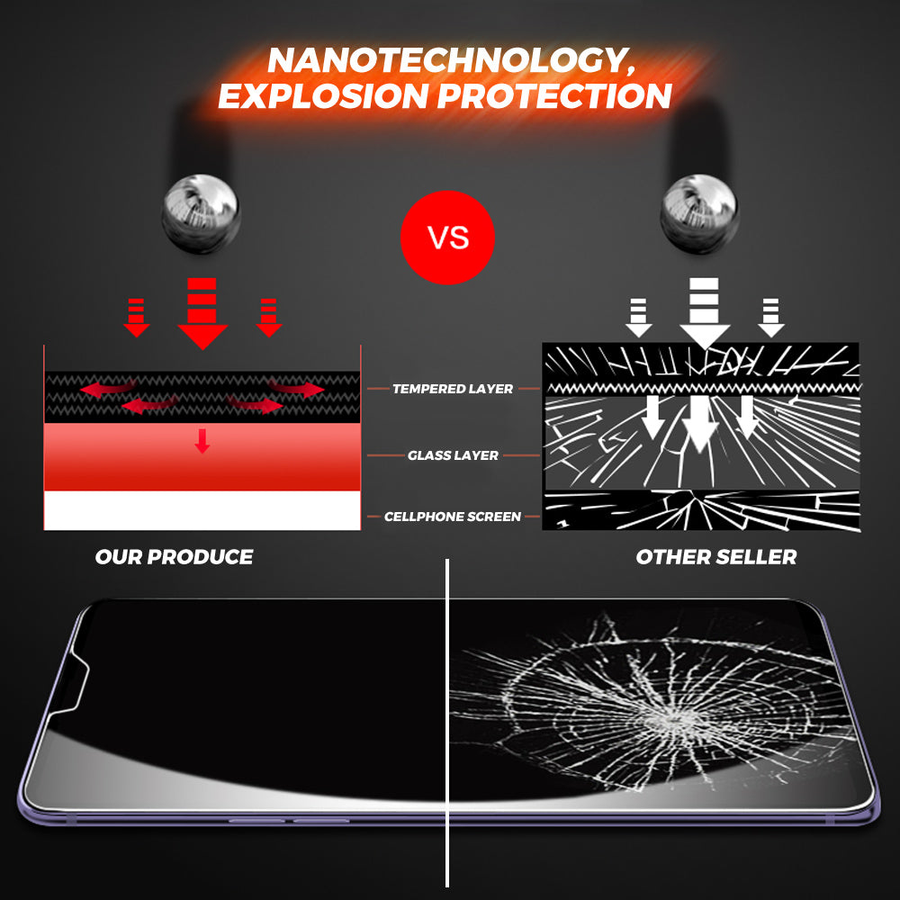 [2 Pack] Oppo Find X5 Lite Reno2 Z A76 A16S A54S A57 A73 A54 4G A74 5G Tempered Glass Screen Protector - Eastlakes Electronics