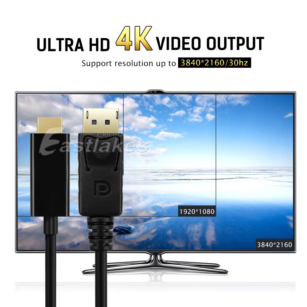 Displayport to HDMI Converter Cable 4K UHD - Eastlakes Electronics