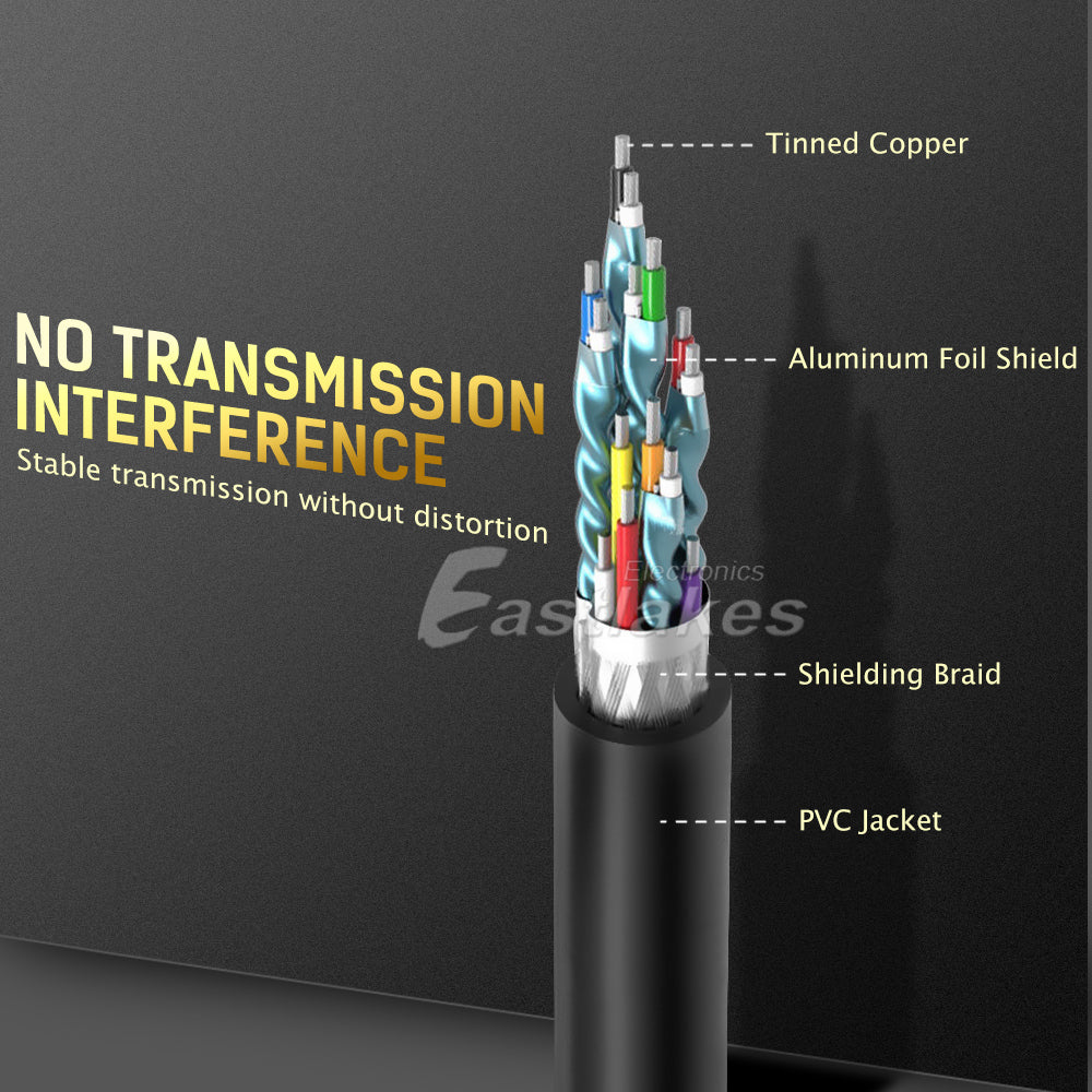 Displayport to HDMI Converter Cable 4K UHD - Eastlakes Electronics