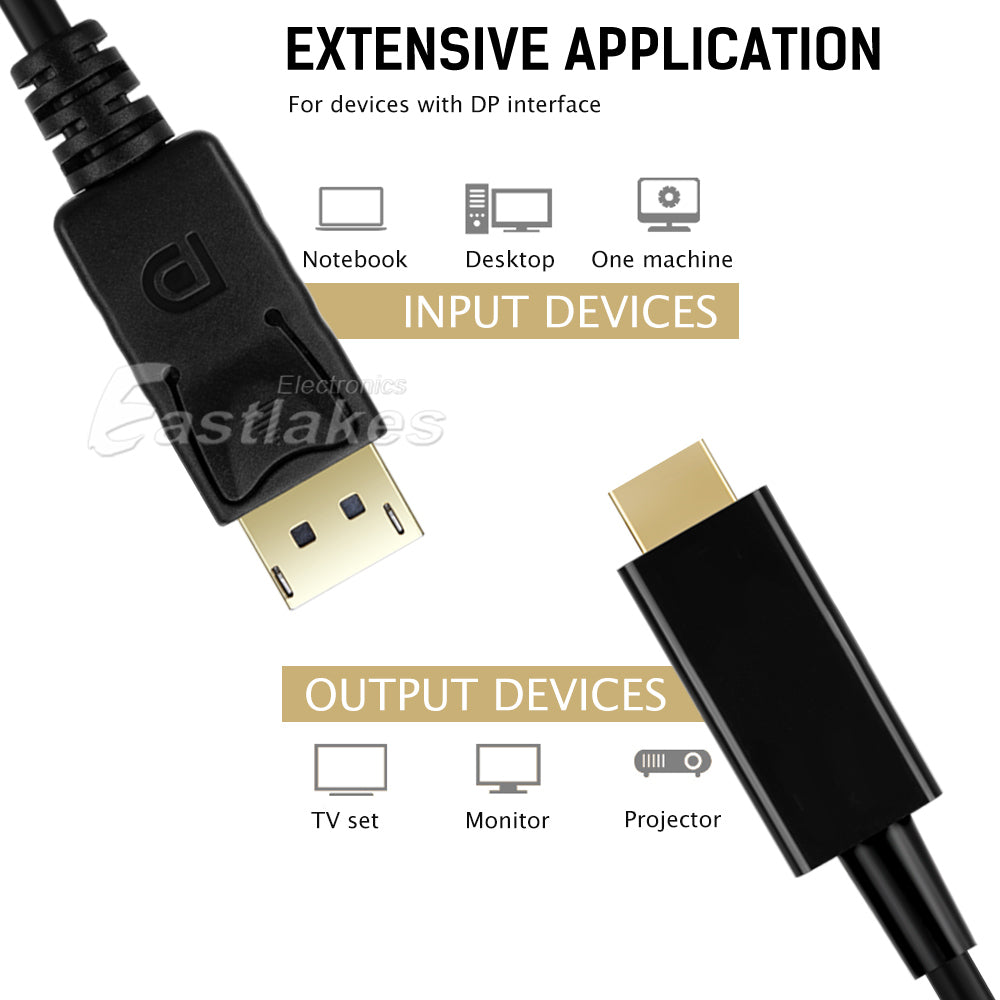 Displayport to HDMI Converter Cable 4K UHD - Eastlakes Electronics