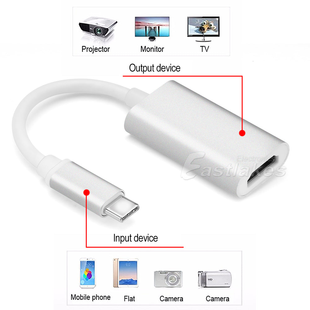 USB-C to HDMI 4K Adapter Converter - Eastlakes Electronics