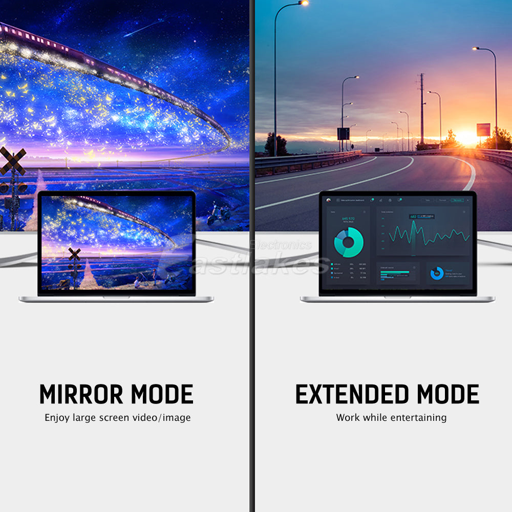 USB-C to HDMI 4K Adapter Converter - Eastlakes Electronics