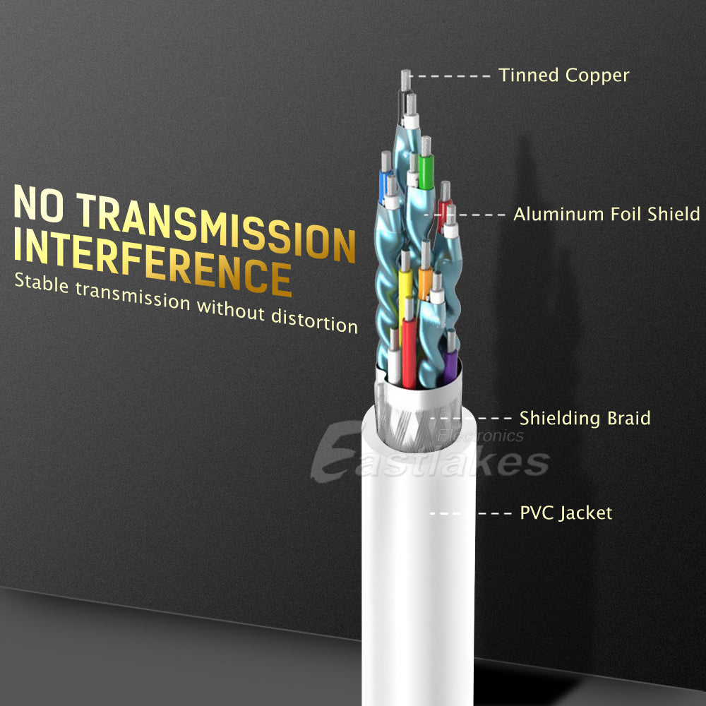 USB-C to HDMI 4K Adapter Converter - Eastlakes Electronics