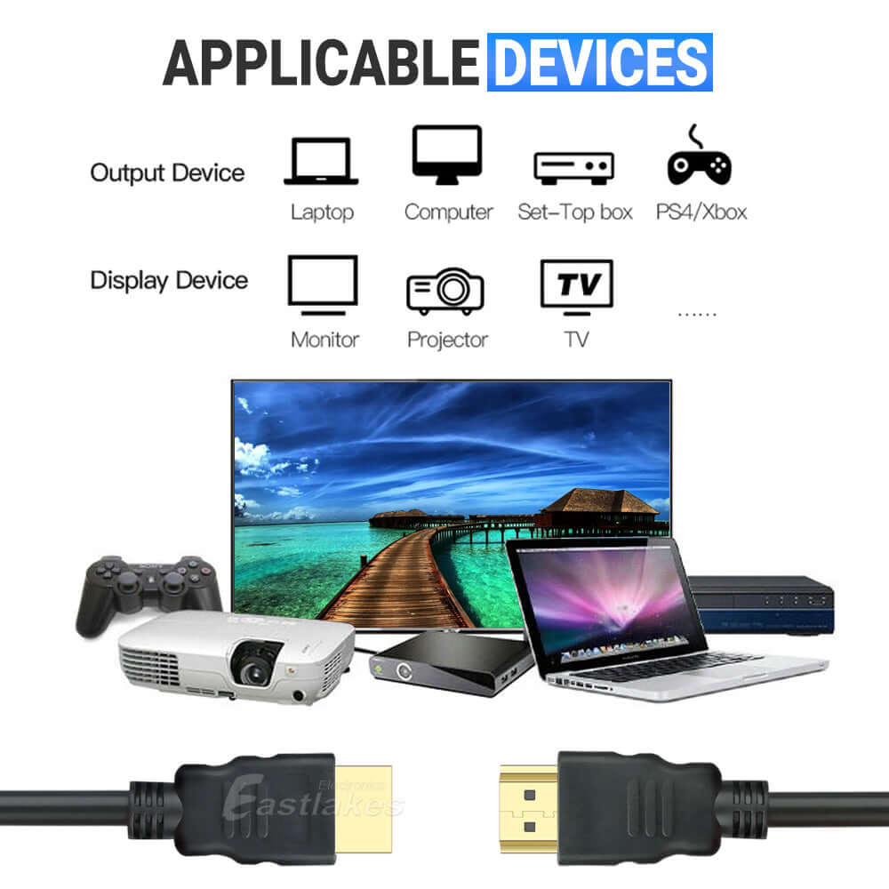 HDMI to HDMI Cable with Ethernet HEC ARC V2.0 - Eastlakes Electronics