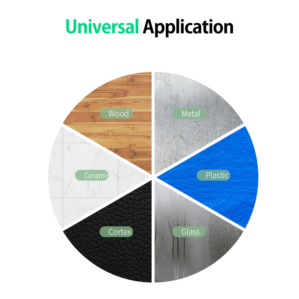 [3 Pack Set] Cable Self-Adhesive Desk Cord Management Organizer - Eastlakes Electronics