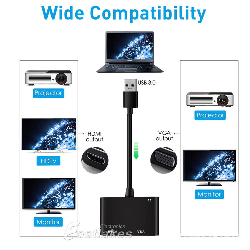 USB 3.0 To HDMI+VGA Dual Output Video Converter Adapter - Eastlakes Electronics
